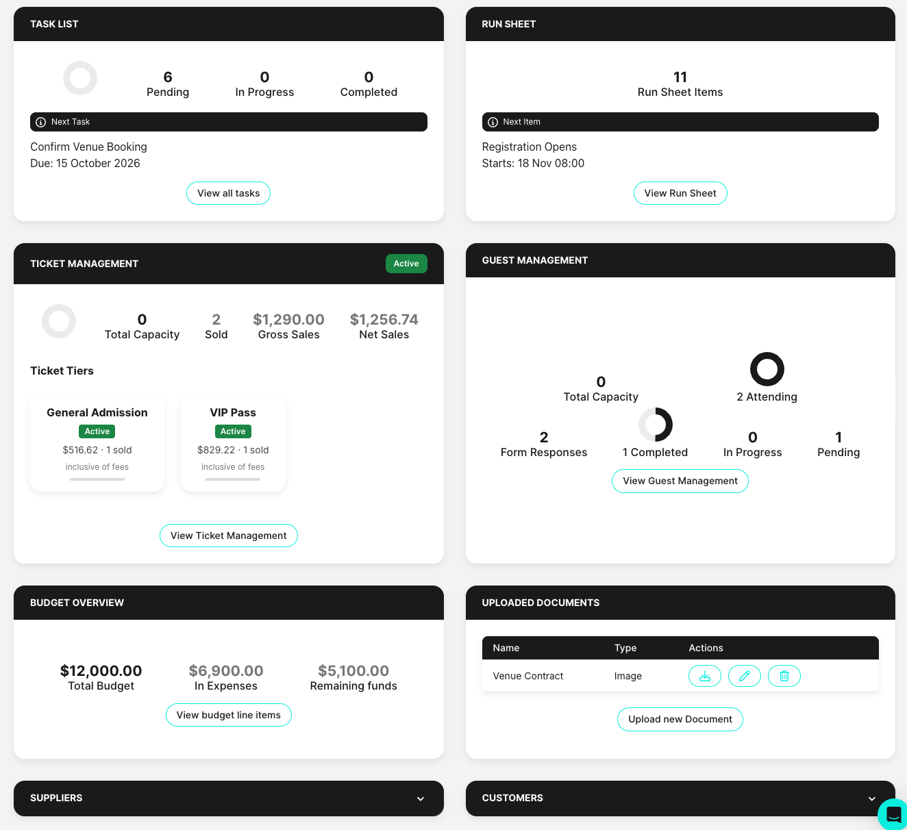 Circolo event dashboard portfolio view